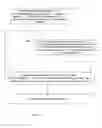 Fig. 09 - Method and system for assessment of cognitive function based on electronic device usage