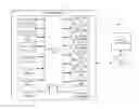 Fig. 01 - Facilitating restful sleep using reminders