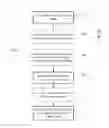 Fig. 08 - Facilitating restful sleep using reminders