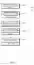 Fig. 04 - Confirming sleep based on secondary indicia of user activity