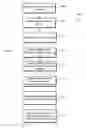 Fig. 07 - Confirming sleep based on secondary indicia of user activity