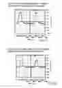 Fig. 08 - SYSTEM FOR ANALYZING AND TREATING ABNORMALITY OF HUMAN AND ANIMAL TISSUES