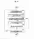 Fig. 22 - BIOLOGICAL SENSOR CONTROL DEVICE, OPERATION METHOD AND OPERATION PROGRAM THEREOF, AND BIOLOGICAL SENSOR SYSTEM
