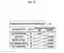 Fig. 28 - BIOLOGICAL SENSOR CONTROL DEVICE, OPERATION METHOD AND OPERATION PROGRAM THEREOF, AND BIOLOGICAL SENSOR SYSTEM