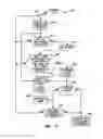 Fig. 12 - Evaluation of the quality of electrode contact with a skin surface