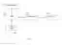 Fig. 04 - SYSTEM AND METHOD FOR MEASURING AND DETECTING PHYSIOLOGICAL APPEARANCES IN HUMANS