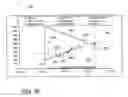 Fig. 14 - Displays for a medical device