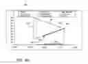 Fig. 15 - Displays for a medical device