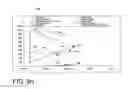 Fig. 16 - Displays for a medical device