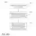 Fig. 28 - Displays for a medical device