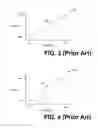 Fig. 03 - Methods and systems for multi-window imaging