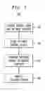 Fig. 02 - CAPTURE AND ANALYSIS OF BODY SOUNDS