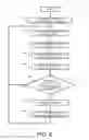 Fig. 10 - ULTRASONIC DIAGNOSTIC DEVICE