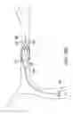 Fig. 43 - Clot retrieval system