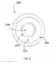 Fig. 03 - Trans-endoscopic and laparoscopic surgery port