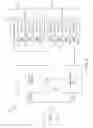 Fig. 10 - FREQUENCY AGILE GENERATOR FOR A SURGICAL INSTRUMENT