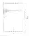 Fig. 16 - FREQUENCY AGILE GENERATOR FOR A SURGICAL INSTRUMENT