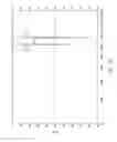 Fig. 17 - FREQUENCY AGILE GENERATOR FOR A SURGICAL INSTRUMENT