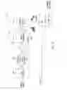 Fig. 15 - Generator for digitally generating combined electrical signal waveforms for ultrasonic surgical instruments