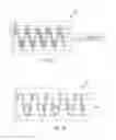 Fig. 17 - Generator for digitally generating combined electrical signal waveforms for ultrasonic surgical instruments