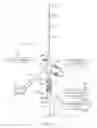 Fig. 02 - Tissue extraction devices and methods