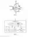 Fig. 02 - Hybrid robotic surgery with mirrored and mimicked motion