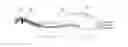Fig. 01 - Deformable and shape-able surgical lighting device and system