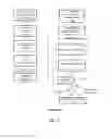 Fig. 14 - Deformable and shape-able surgical lighting device and system