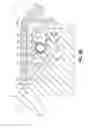 Fig. 05 - Self-ligating orthodontic bracket and method of using same