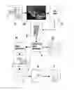 Fig. 01 - Methods of designing and manufacturing customized dental prosthesis for periodontal or osseointegration and related systems