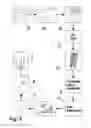 Fig. 04 - Methods of designing and manufacturing customized dental prosthesis for periodontal or osseointegration and related systems