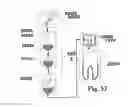Fig. 32 - Methods of designing and manufacturing customized dental prosthesis for periodontal or osseointegration and related systems