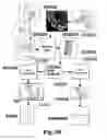 Fig. 37 - Methods of designing and manufacturing customized dental prosthesis for periodontal or osseointegration and related systems