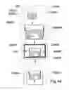 Fig. 45 - Methods of designing and manufacturing customized dental prosthesis for periodontal or osseointegration and related systems