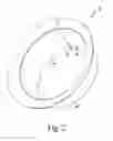 Fig. 03 - ACETABULAR CUP TAPER COVER AND LINER TRIAL
