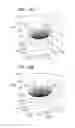 Fig. 22 - Optical surface identification for laser eye surgery