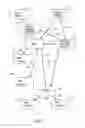 Fig. 26 - EXTERNAL COUNTERPULSATION APPARATUS