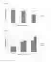 Fig. 06 - Dental composites
