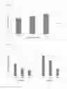 Fig. 07 - Dental composites