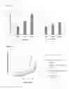 Fig. 08 - Dental composites