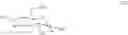 Fig. 10 - Emulsifying composition with cationic nature
