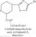 Fig. 08 - Composition for dyeing keratin fibres, comprising an oxidation base and a particular heteroaryl coupler