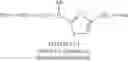 Fig. 155 - Composition for dyeing keratin fibres, comprising an oxidation base and a particular heteroaryl coupler
