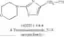 Fig. 162 - Composition for dyeing keratin fibres, comprising an oxidation base and a particular heteroaryl coupler