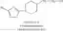 Fig. 17 - Composition for dyeing keratin fibres, comprising an oxidation base and a particular heteroaryl coupler