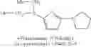 Fig. 244 - Composition for dyeing keratin fibres, comprising an oxidation base and a particular heteroaryl coupler