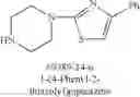 Fig. 57 - Composition for dyeing keratin fibres, comprising an oxidation base and a particular heteroaryl coupler