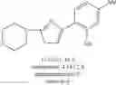 Fig. 96 - Composition for dyeing keratin fibres, comprising an oxidation base and a particular heteroaryl coupler