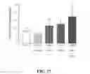 Fig. 28 - Methods of reducing or preventing oxidation of small dense LDL or membrane polyunsaturated fatty acids
