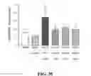 Fig. 31 - Methods of reducing or preventing oxidation of small dense LDL or membrane polyunsaturated fatty acids